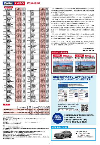 5面