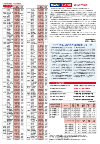 5面