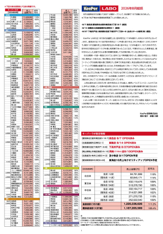 5面
