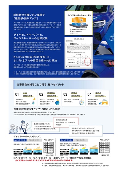 ダイヤⅡキーパー②