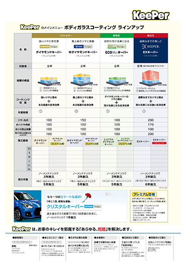 キーパーメニューキーパー施工店用 Keeper技研株式会社