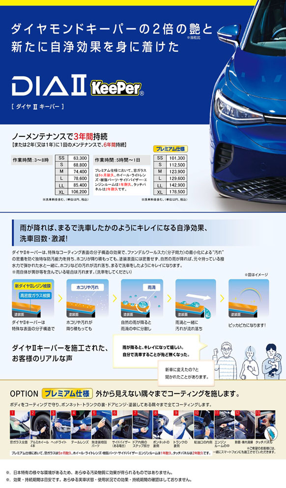 KeePerメニュー 2025年12月ダイヤⅡ反映版 | KeePer技研株式会社